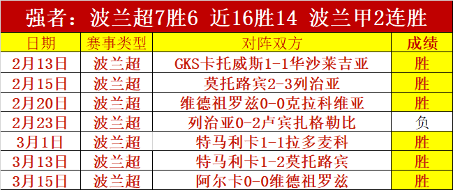尼克,杨称詹姆斯,防守软肋,世界杯半决赛,2026世界杯,赛程安排,参赛球队,比赛分析