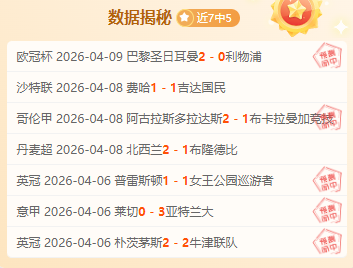 坚韧铸就辉,新星侧翼球,员砥砺前行,世界杯半决赛,2026世界杯,赛程安排,参赛球队,比赛分析