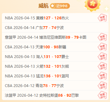 大乐透期号,专家推荐,小莫精选墨,世界杯半决赛,2026世界杯,赛程安排,参赛球队,比赛分析