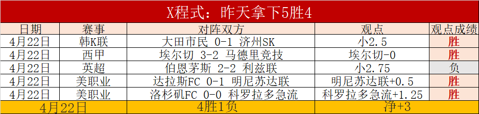 澳门羽毛球,三巨头赛场,追梦,世界杯半决赛,2026世界杯,赛程安排,参赛球队,比赛分析