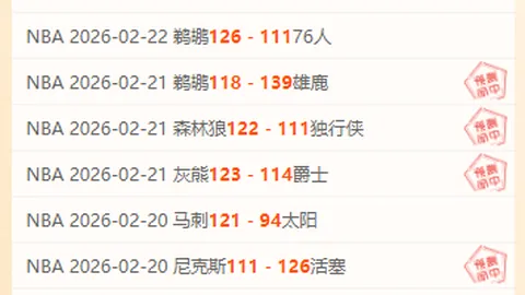 阿森纳英联赛杯决赛对决，能否夺冠分析