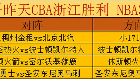 ARC Raiders走红引发Nexon高层变动Embark