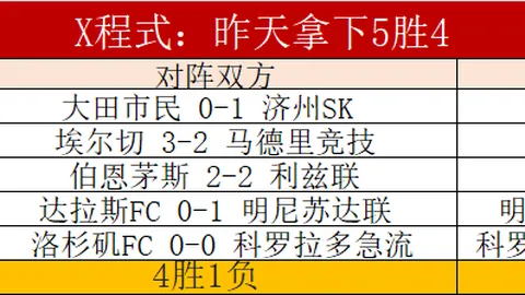 “澳门羽毛球三巨头赛场追梦：望登国际舞台 中新网报道”